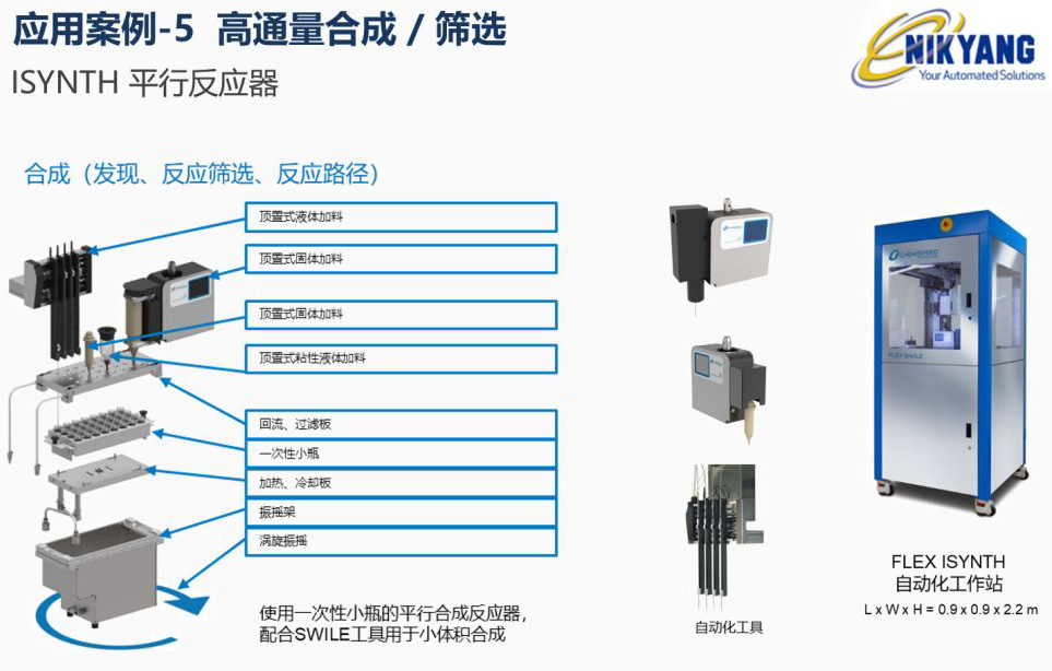 ISYNTH平行反应器-高通量合成及筛选