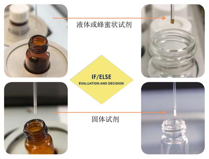 亚毫克级样品称量